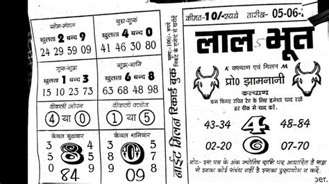 lal kila satta chart|Kalyan Chart .